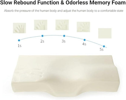 Ergonomisch Nekkussen met traagschuim