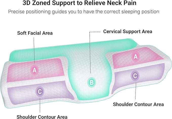 Ergonomisch Nekkussen met traagschuim