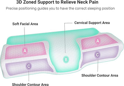 Ergonomisch Nekkussen met traagschuim